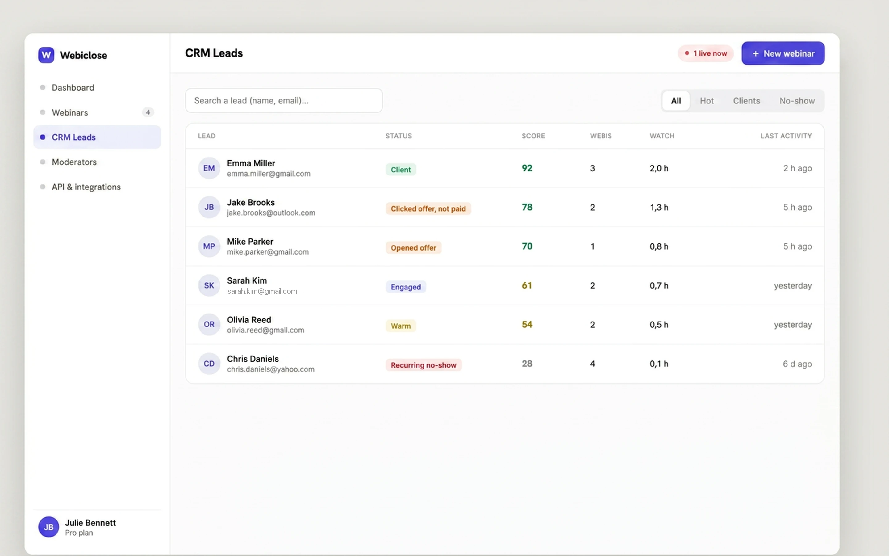 WebiClose CRM: every lead with score, status and history, calls and sales tracked